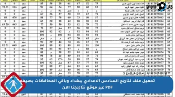 تحميل ملف نتائج السادس الإعدادي ببغداد وباقي المحافظات بصيغة PDF عبر موقع نتائجنا الآن